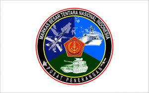 Mutasi Jabatan di Lingkungan TNI