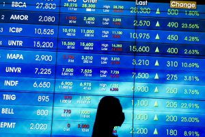 Menanti Bunga Acuan, IHSG Naik, Rupiah Stabil