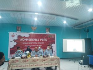 Capaian Kinerja Tahun 2021 Kantor Imigrasi Kelas I TPI Ambon
