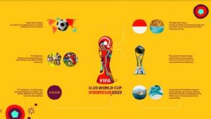 FIFA Luncurkan Emblem Resmi Piala Dunia U-20 2023 di Indonesia