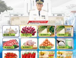 Gerakan Pangan Murah: Menstabilkan Pasokan dan Harga Sembako menjelang Hari Besar Keagamaan Nasional