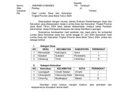 Desa Sukatani Raih Juara 2 dan Perbaiki Prestasi Kabupaten Purwakarta di Lomba Desa Tingkat Provinsi