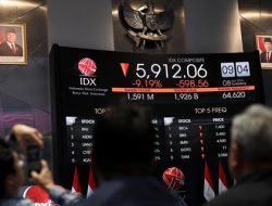 Menguak Jatuhnya IHSG Selasa Pagi: Gema Global Atau Cermin Kerapuhan Internal?