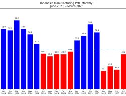 Menkeu Purbaya Sebaiknya Tidak Over-reaktif Terhadap Pendapat Pengamat